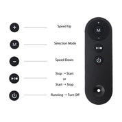 Universal Remote Control